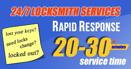 Mobile Surbiton Locksmiths